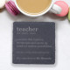 Thank You Teacher Gift Set